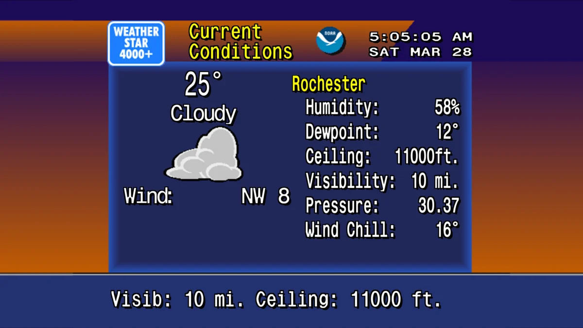 Retro Weather displaying current conditions in the blue and gold WeatherStar 4000 style.